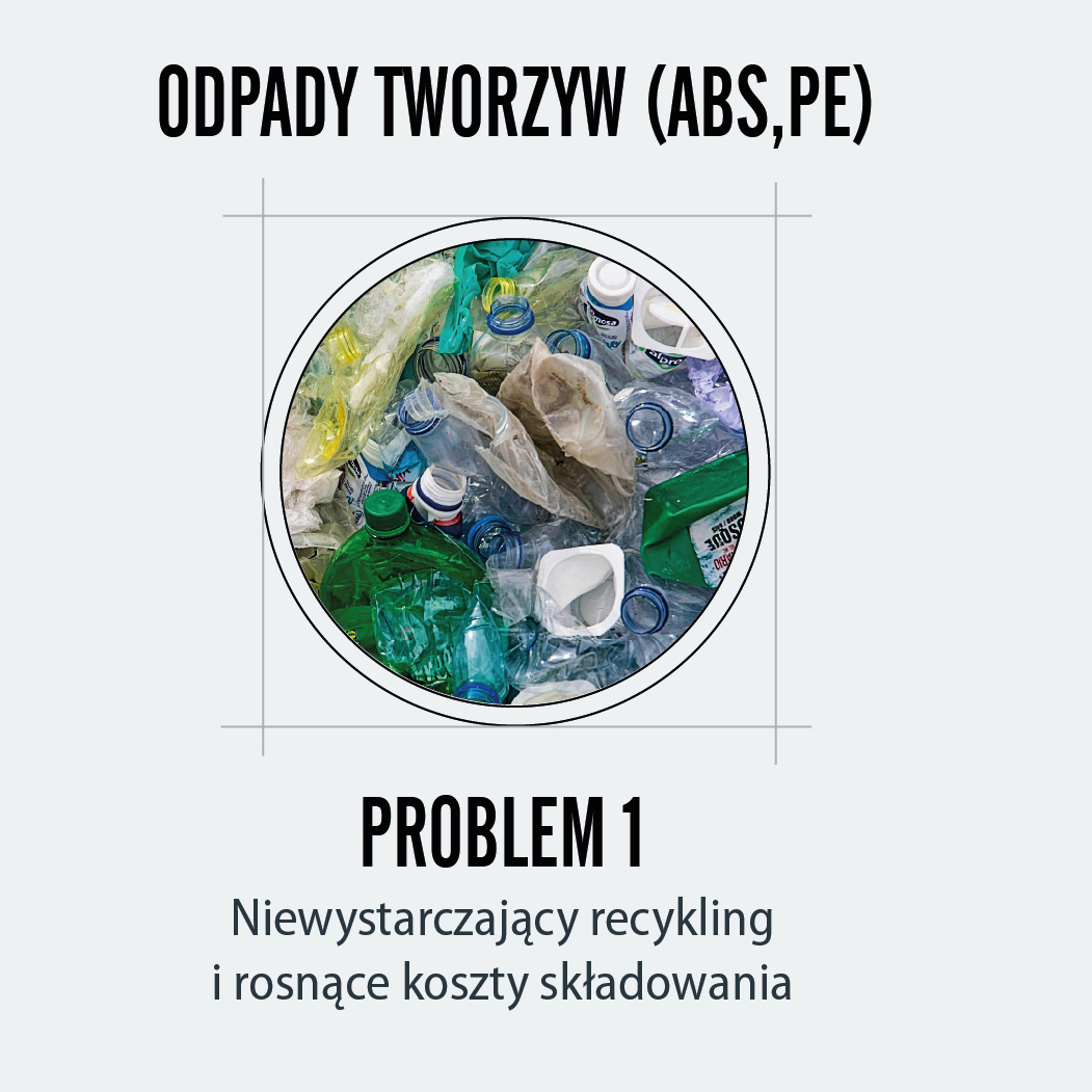 Odpady tworzyw ABS i PE jako problem niewystarczającego recyklingu