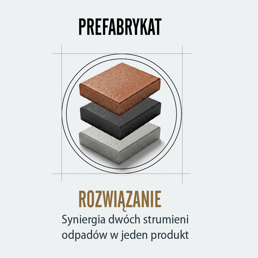 Prefabrykat jako rozwiązanie łączące dwa strumienie odpadów